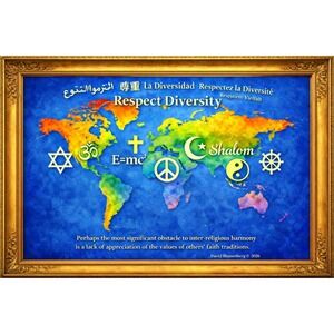Respect Diversity World Map Religious Peace Symbols Art Print